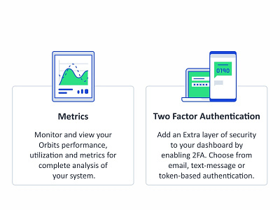 Metric and Authentication authentication chat cloud compute connection design documents icon set line message networking outline password secure security servers statistic support teams vps