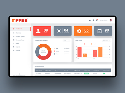 mPass Dashboard adobe xd app ashique ukkadan branding clean dashboard dashboard design dashboard ui flat identity logotype minimal typography ui uidesign uikit uiux ux web app web app design