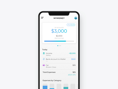 Budgeting App app budget design mobile mobileapp ui ux