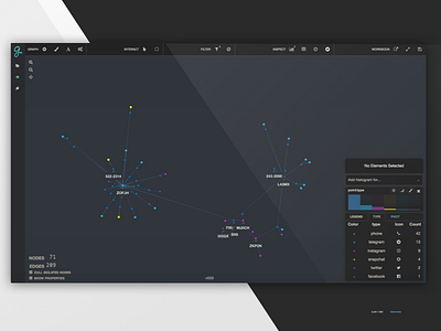 Graphistry UI cyber security dark ui data viz ui concept visualization