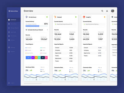 Bedrock Data - Fusion app design ui ux web