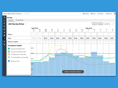 Wheelbase Revenue Management data data analysis data analytics fleet management market place uidesign