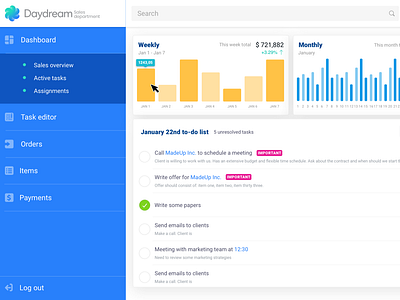 Dashboard cloud dashboard design sales sales dashboard sales page sketch ui uidesign webdesign