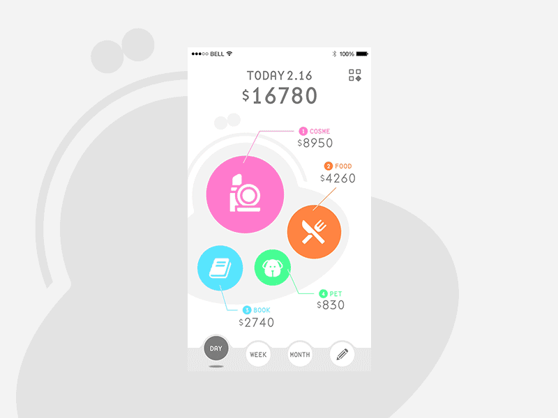 Daily UI #018 Analytics Chart app branding daily 100 daily 100 challenge daily challange dailyui design graphic illustration ui uidesign uiux ux vector