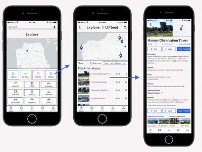 Wayfinder Exploring Attractions app branding color design flat icon photography typography ui ux