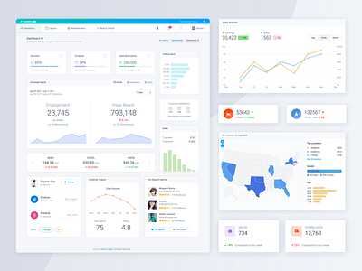 Admin / Dashboard Template - Klorofil Pro analytics charts dashboard design dashboard template dashboard ui graph map design table ui ux widgets
