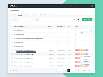 WOVN.io Dashboard dashboad design flat green minimal table