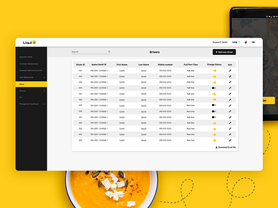 Foodna - Drivers List app management dashboard dashboard design edit food delivery management sidebar switch table design