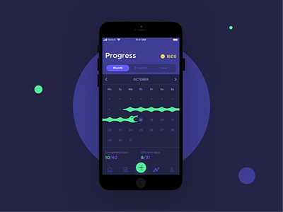 Snake List Progress app calendar dark design flat gamification interface iphone mobile mobiledesign mytasks progress progress bar screen snake tasks ui userexperience userinterface ux