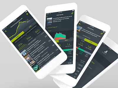 Analytics iOS App analytics analytics dashboard app ios