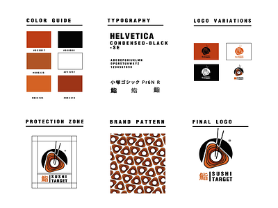Sushi target process