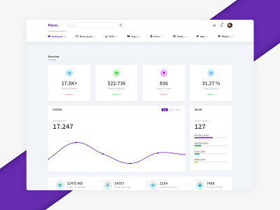 Plyenz. Admin Dashboard admin admin panel crypto dashboard design exchange ui uidesign ux web