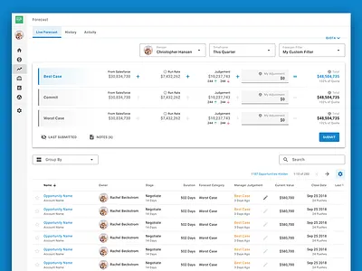 Live Forecasting finance sales uidesign