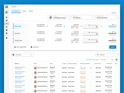 Live Forecasting finance sales uidesign