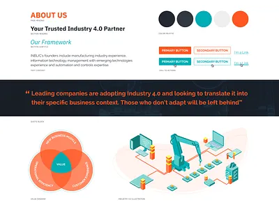 Element collage for new client design element collage elements industry 4.0 style guide