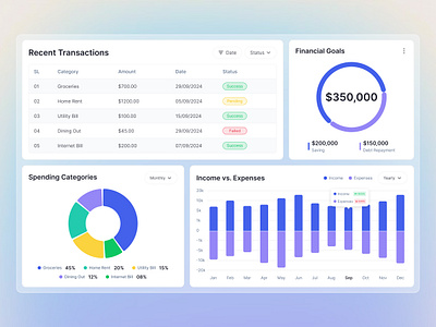 Finance Management Dashboard - Component b2b bank app component component system digital wallet finance finance app finance component finance dashboard finance management financial service fintech modern money transaction product design saas startup transfer ui ux