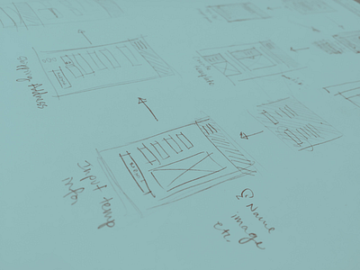 Mobile app wireframes 📱 app design ios mobile ui ux wireframe