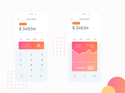 Daily UI Challenge #004 - Calculator app bitcoin calculator crypto crypto currency daily ui challenge dailyui dailyui 004 dailyui challenge design ios mining mobile mobile app design orange uidesign vector