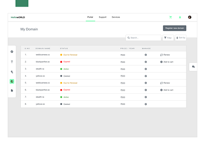 Web Domain Status Dashboard design india ui ux