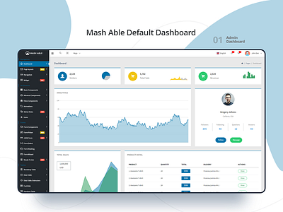 Mash Able Default Dashboard : 01 2018 trends 2d admin dashboard admin panel admin template angular7 angularjs bootstrap 4 brand branding chart design ui ui ux design uidesign ux