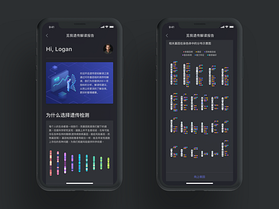 Meum Report - Genetic Health analysis black card dark data design details dna gene genetic genetics health html5 infographic list report science simple ui ux