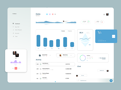 UI Exercise desing display inteface ui ux