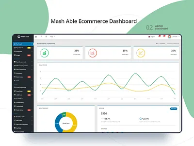 Mash Able Ecommerce Dashboard : 02 2018 trends admin dashboard admin design admin panel admin template angular7 angularjs bootstrap 4 brand branding chart design ecommerce ecommerce design ui ui ux design uidesign
