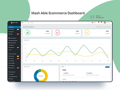 Mash Able Ecommerce Dashboard : 02 2018 trends admin dashboard admin design admin panel admin template angular7 angularjs bootstrap 4 brand branding chart design ecommerce ecommerce design ui ui ux design uidesign