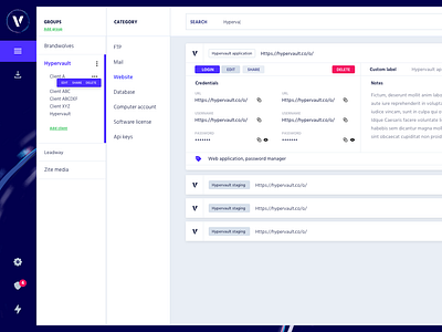 Hypervault Dashboard app dasboard manager password