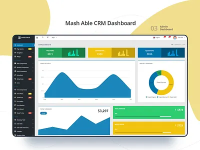 Mash Able CRM Dashboard : 03 2018 trends admin dashboard admin design admin panel admin template angularjs bootstrap 4 brand branding chart crm design ui ui ux design uidesign