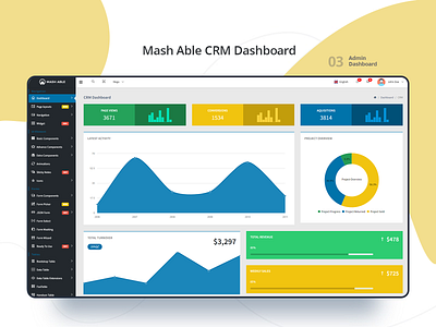 Mash Able CRM Dashboard : 03 2018 trends admin dashboard admin design admin panel admin template angularjs bootstrap 4 brand branding chart crm design ui ui ux design uidesign
