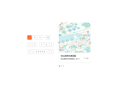 DailyUI085: Pagination app daily 100 challenge daily ui daily ui 085 dailyui design sketch ui