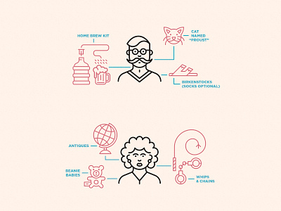 Contently Millennials icons illustration infographic vector