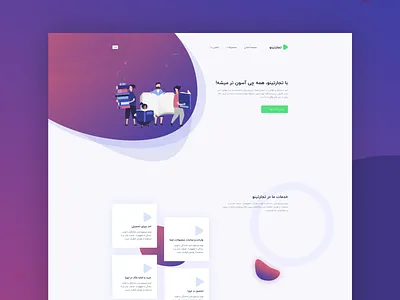 Trade UI Design adobe illustrator creative design illustraion sketch app trade ui ui design