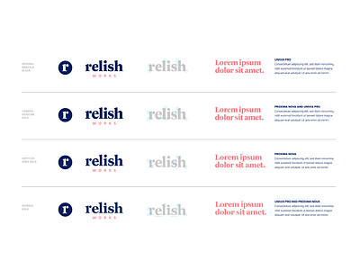 Relish Works brand identity brand systems branding design food graphic design logo