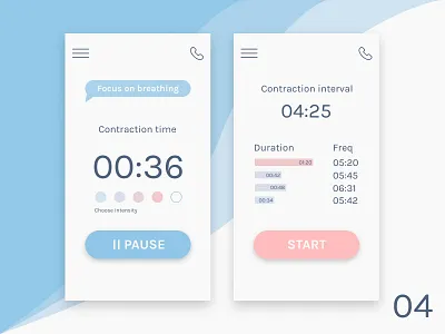 Contractions calculator blue and white calculator contructions counter dailyui004 design figma light pink ui ui ux vector