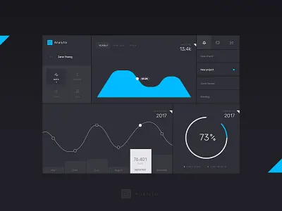 Dashboard Dark Grey blue concept concept app dasboard dashboard dashboard ui simple