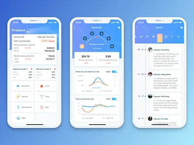 Mobile power plant user interface design01 app blue chart dashboard data electric power interface mobile application timeline ue ui ui design user interface ux