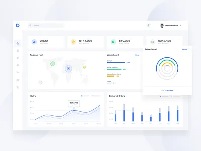 CRM Dashboard app clen crm dashboard ui ux web work