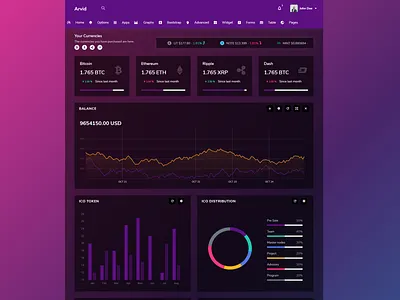 Arvid - Bootstrap Cryptocurrency Admin Dashboard HTML Template admin bootstrap crypto crypto currency dashboard gradient ico