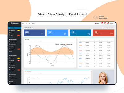 Mash Able Analytics Dashboard : 05 2018 trends 2d admin dashboard admin design admin panel admin template analytics analytics chart analytics dashboard angular7 angularjs bootstrap 4 brand branding ui uidesign