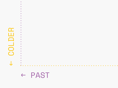 🏷 What's your favourite way to label charts? 🏷 chart circle data data visualization dataviz design diagram dots gradient graph illustration infographic information design label label design labels report typography