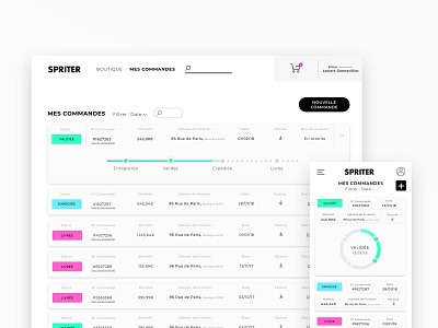 Order tracking page - Spriter project conception order product design ui user center design user experience ux