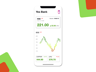 Share Market Live accessible analytic categories color theory share market ux