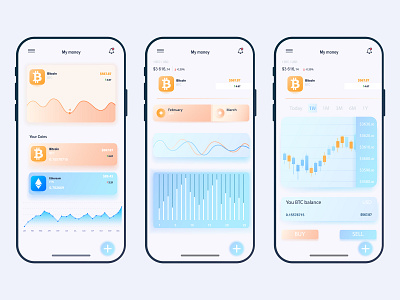 Crypto Wallet Mobile App Kit app bitcoin block chain crypto kit typography ui wallet wallet mobile web