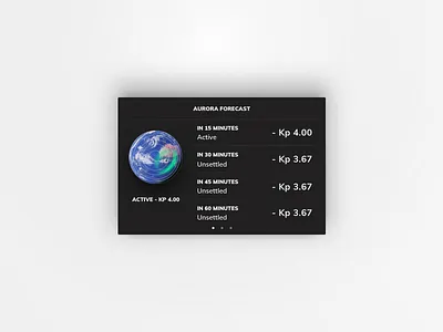 Aurora Forecast Component aurora card dark theme data viz forecast northern lights sky tracking ui ux