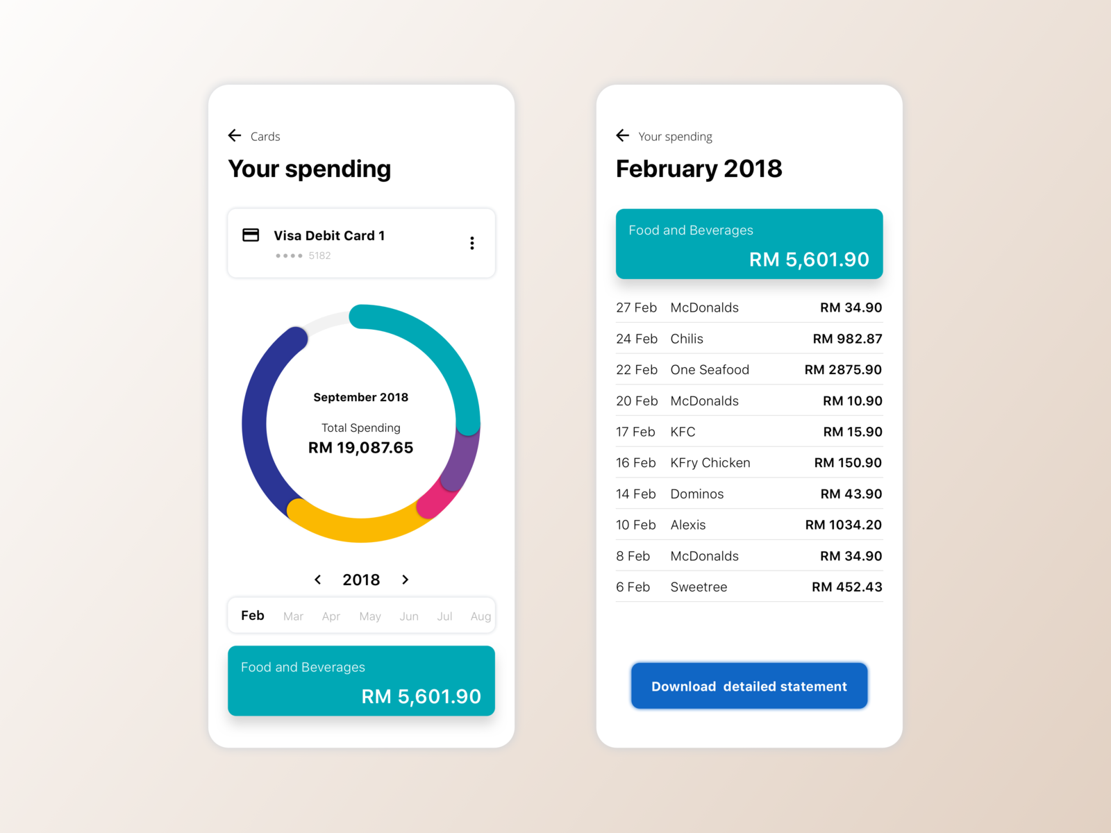 Example of Daily UI - Spendings