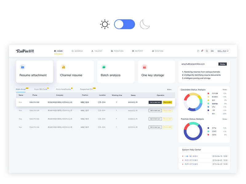 Night reading mode chart design icon system ui ux web