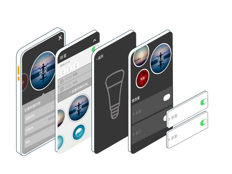 Proces of Prototyping animation layers prototyping ux