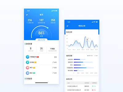Data monitoring products design design sketch ui